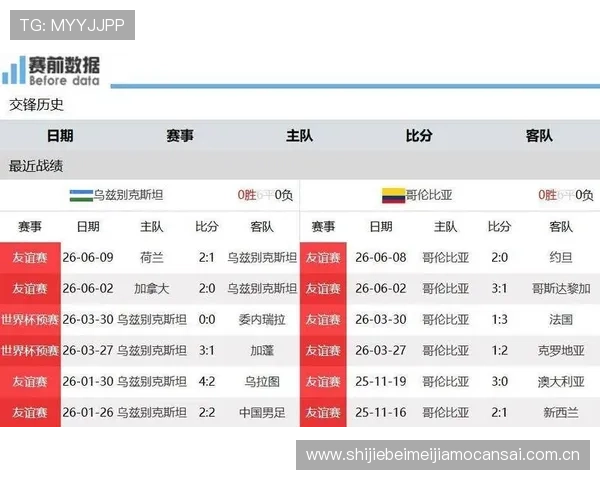2026年世界杯乌兹别克斯坦对阵哥伦比亚比赛时间及当地时间详细介绍